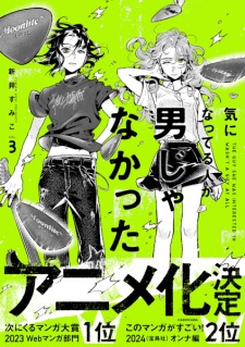 Kininatteru Hito ga Otoko ja Nakatta